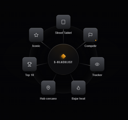 Custom radial menu