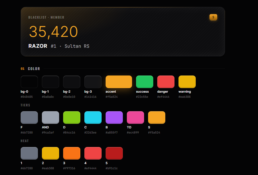 Style guide